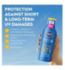 NIVEA Sun Cream Lotion SPF50+ 400ml, imported from the UK