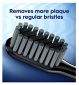 Oral-B manual toothbrush Pro Sensitive Extra Soft imported from the UK
