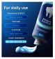 Oral-B Advanced Plaque Control Zahnpasta Sweet Spearmint 75ml