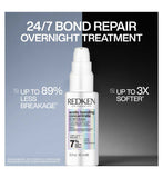 Redken Acidic Bonding Concentrate hair serum 45ml, imported from the UK