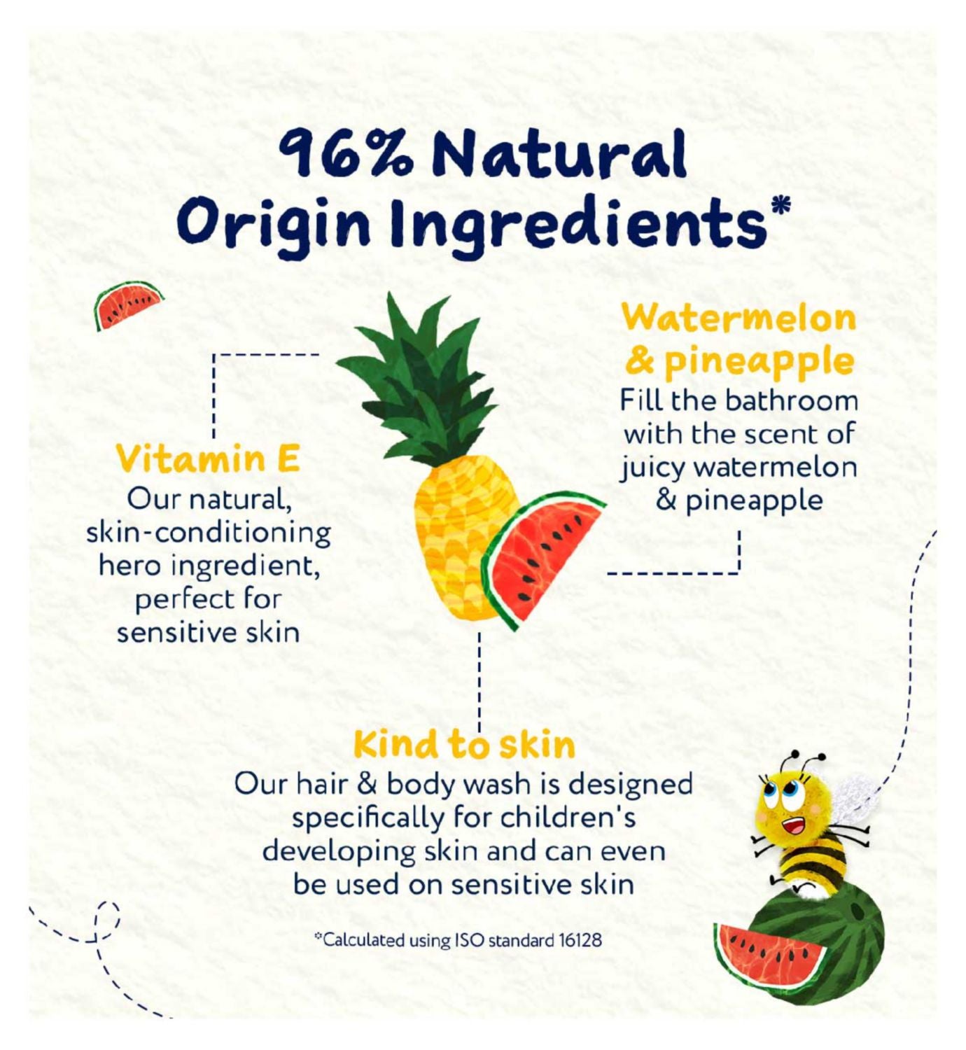 Childs Farm Hair & Body Wash Watermelon & Pineapple 500ml - British product