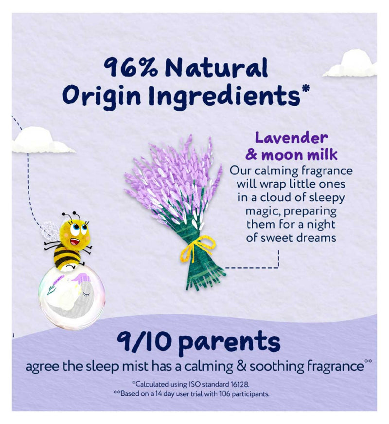 Childs Farm SlumberTime Sleep Mist Lavender Moon Milk 100ml - British product