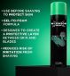 Wilkinson Sword sensitive shave gel 200ml (British brand)