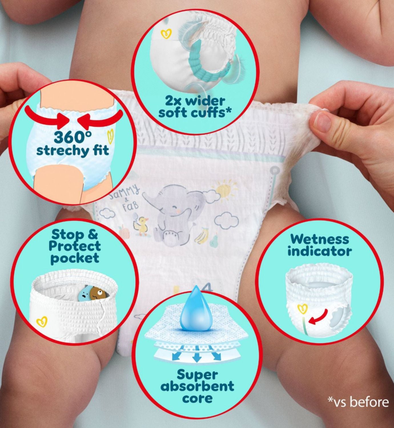 Pampers Premium Protection Nappy Pants Size 3 64 Count (British brand)
