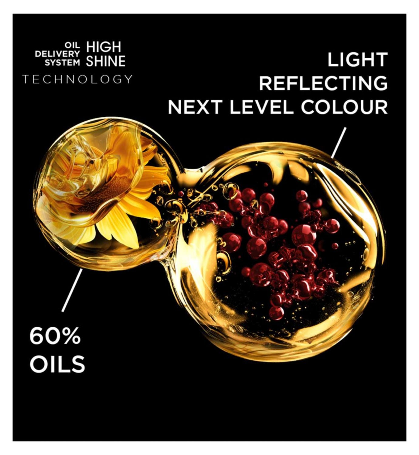 Garnier Olia 5.52 Glassy Merlot - British product