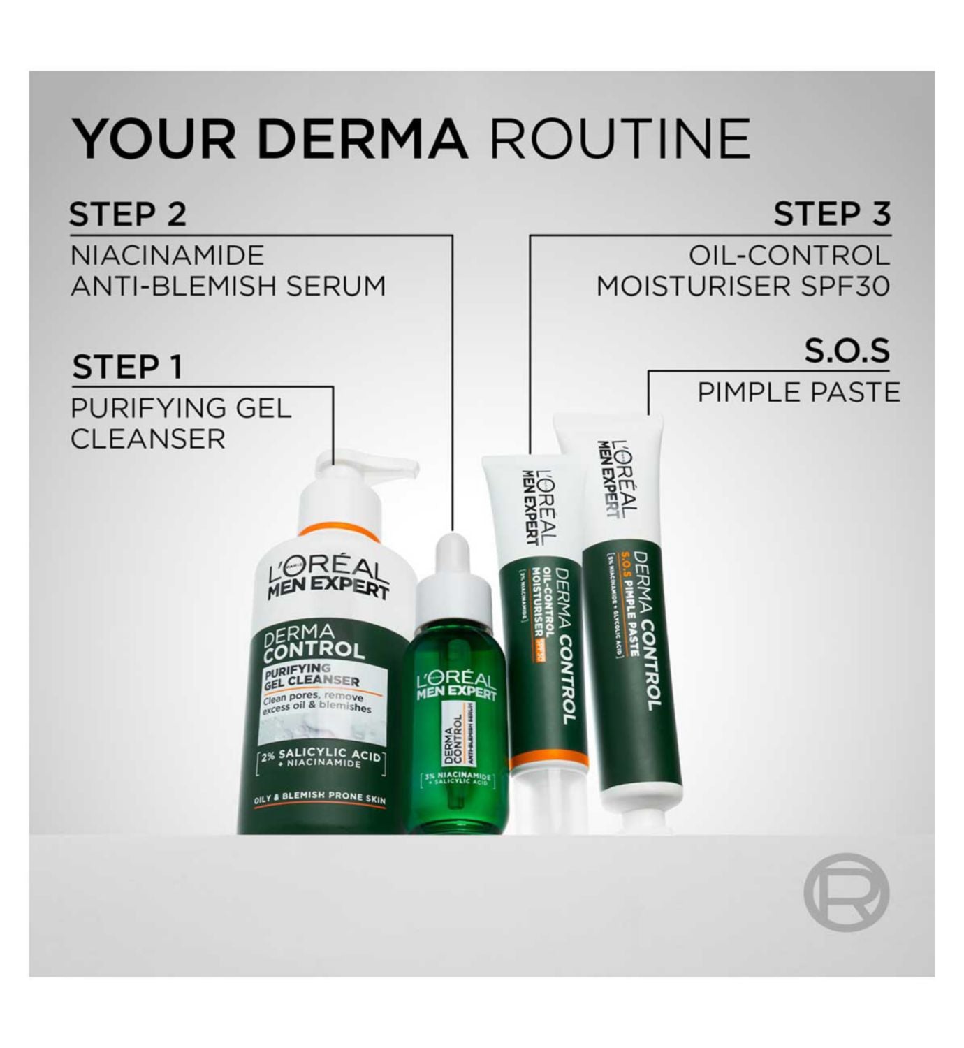 L'Oréal Men Expert Derma Control Anti-Blemish Serum, for Oily & Blemish-Prone Skin, 30ml