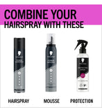 Schwarzkopf heat protection spray 250ml (British brand)