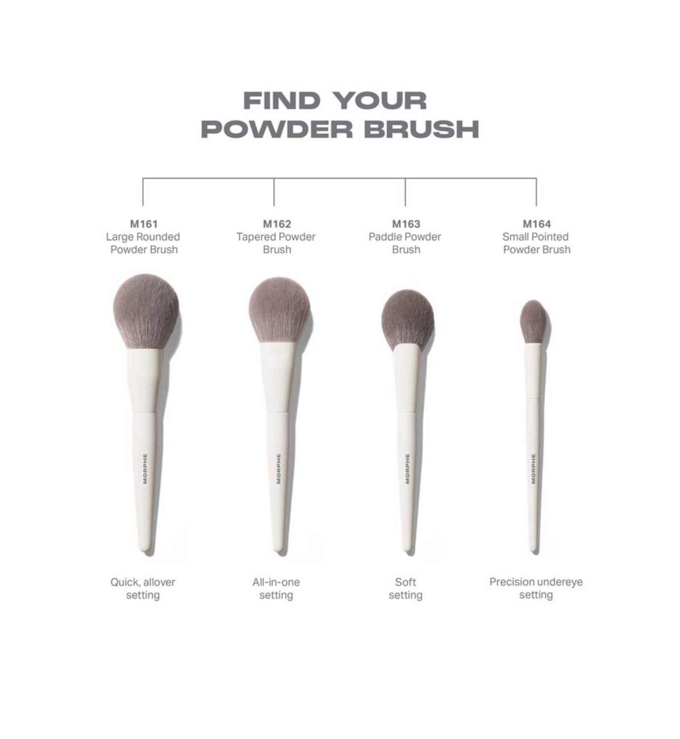 Morphe M162 Tapered Powder Makeup Brush, UK version