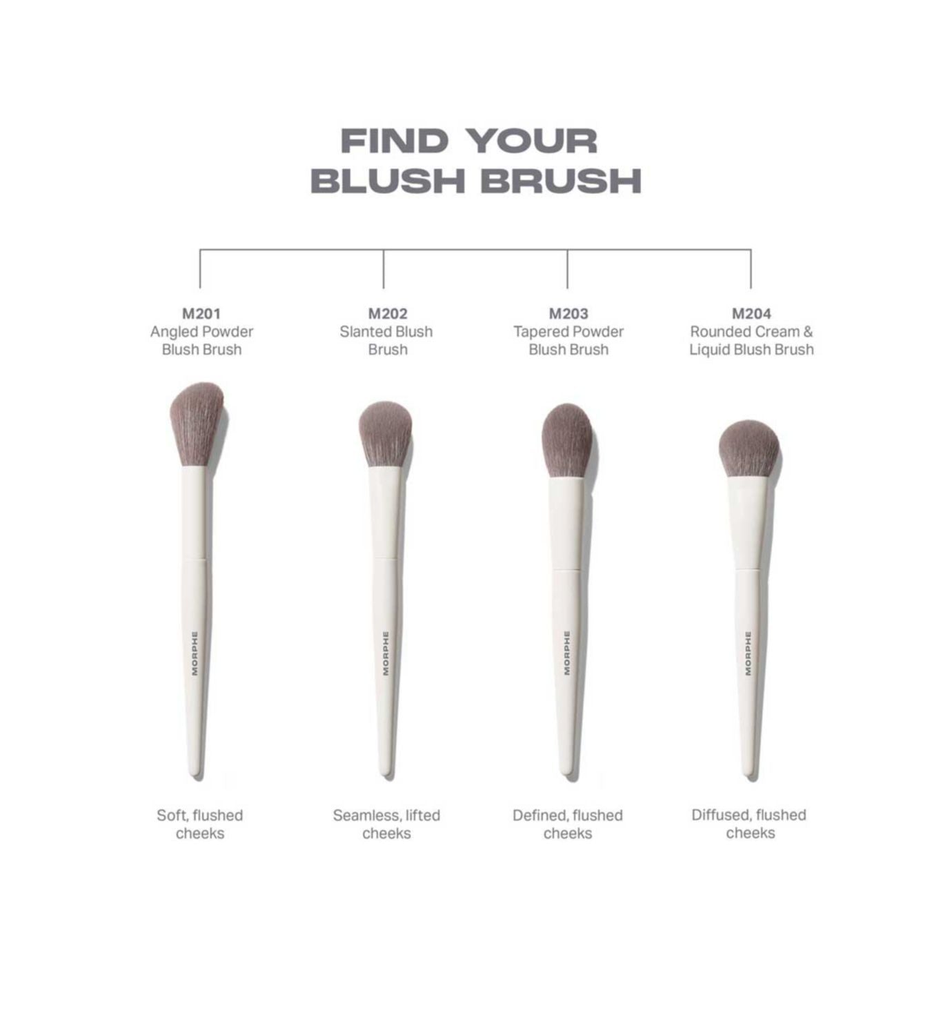 Morphe M204 rounded blush brush, imported from the UK