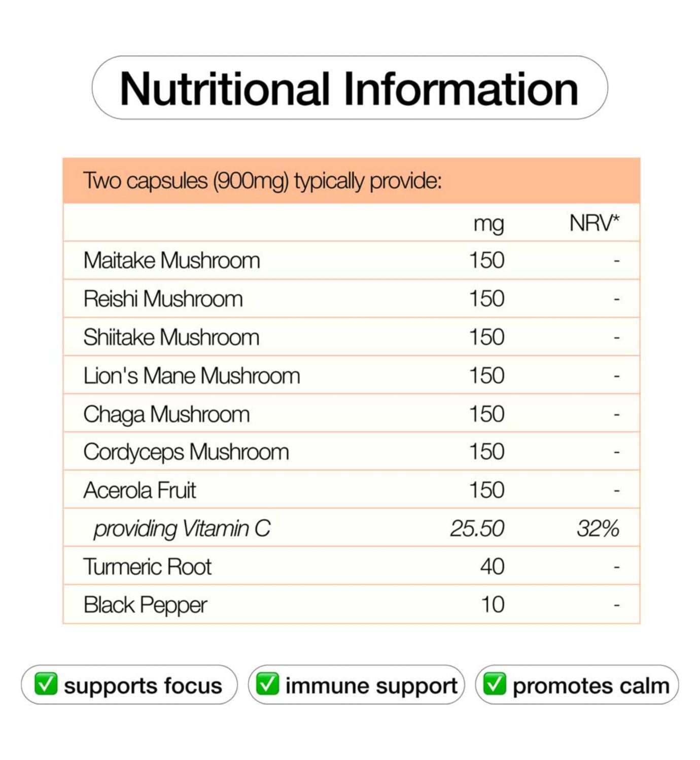 Unfabled Mushroom Superblend Capsules 120s (British brand)
