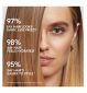 Bumble And Bumble Feuchtigkeitsspendendes Anti-Frizz-Haarset Reisegröße - Britisches Produkt