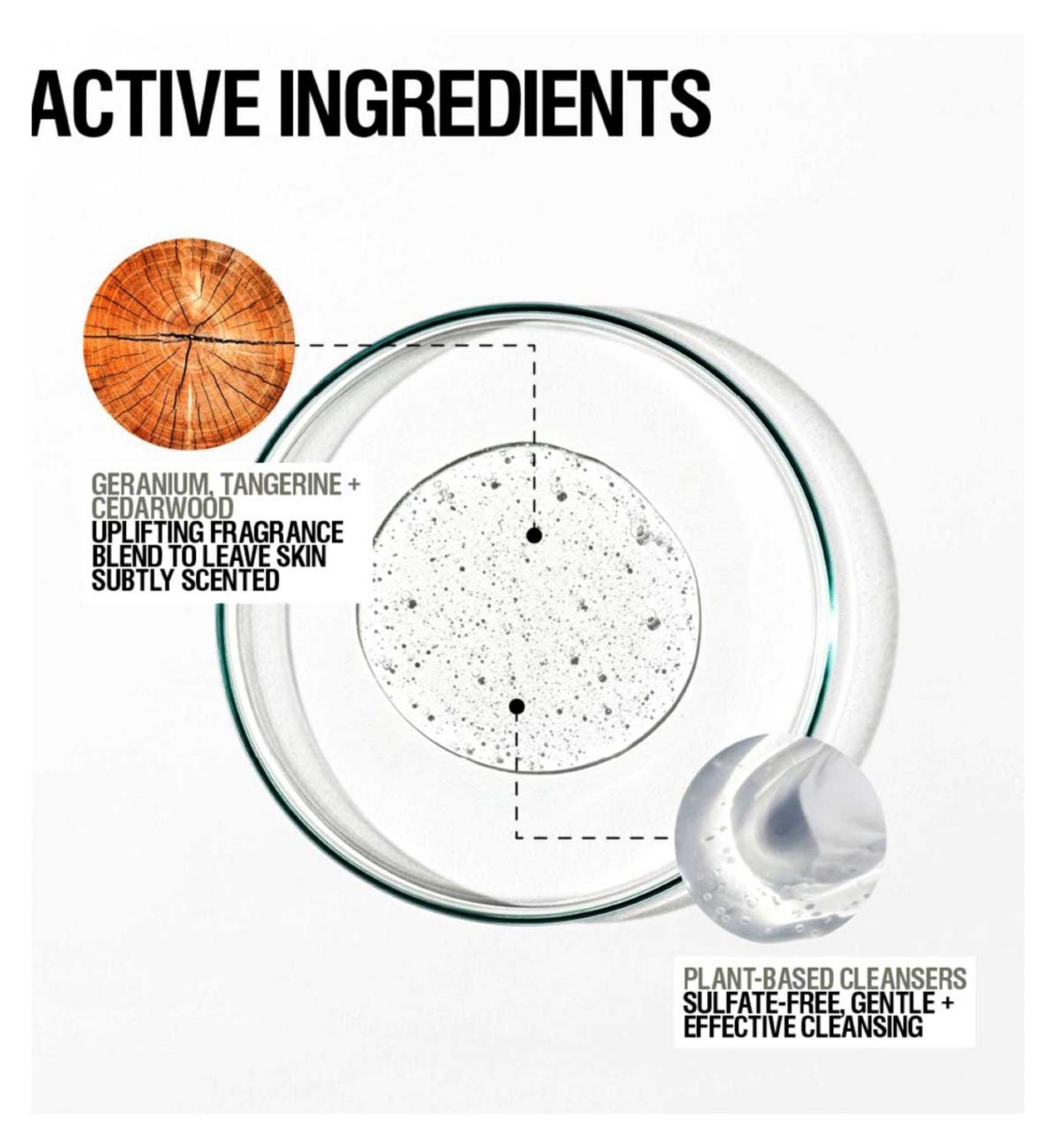 Grown Alchemist Revive body cleanser geranium tangerine cedarwood 500ml (British brand)