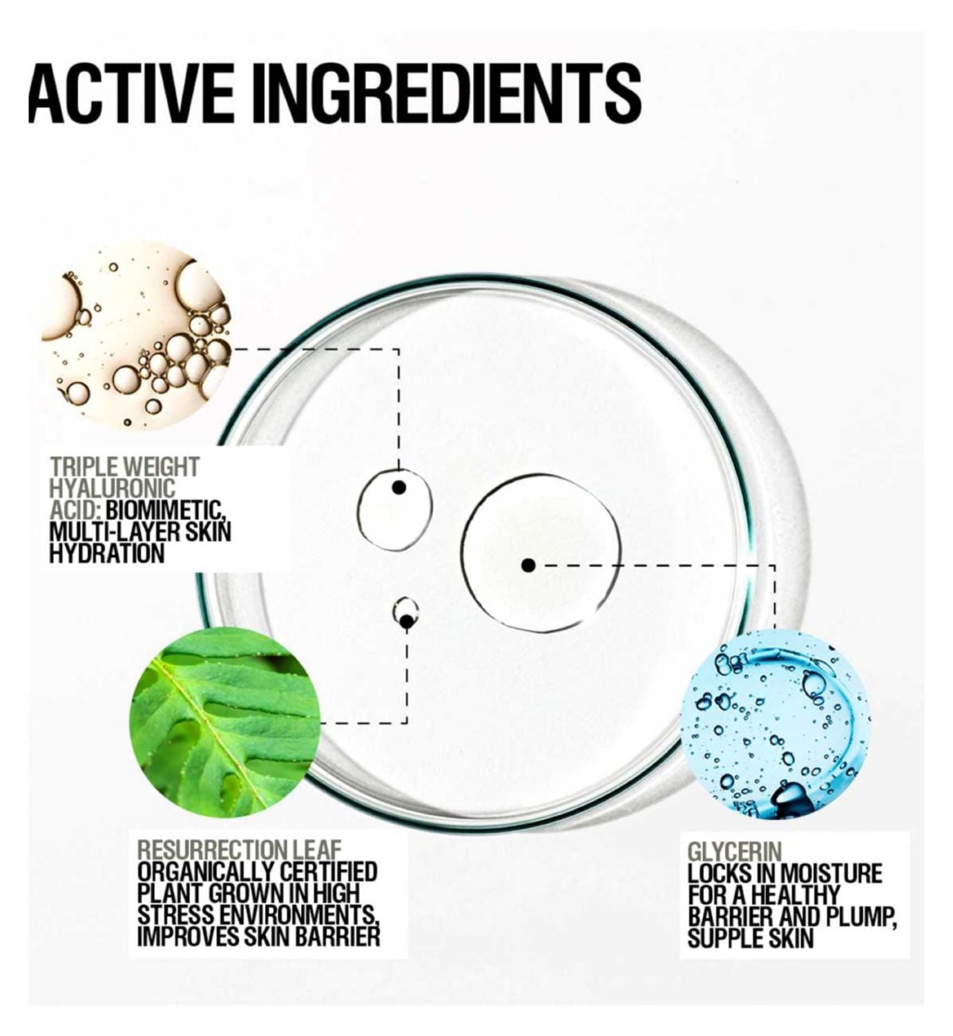Grown Alchemist Instant Smoothing Serum 25ml, UK version