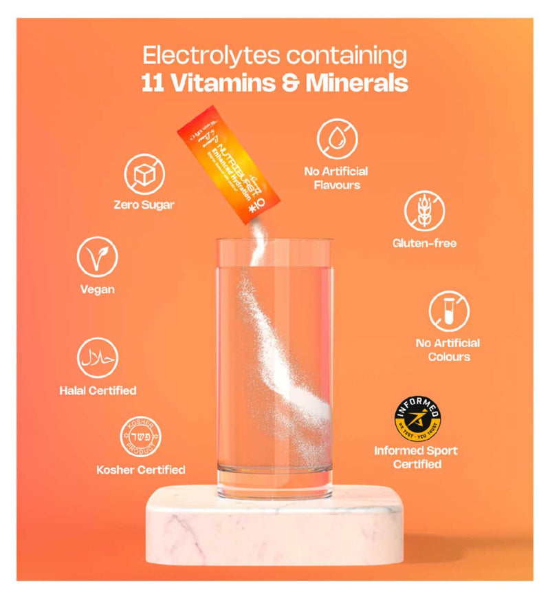 Nutriburst Energy Hydration electrolyte powder 15 sachets, imported from the UK