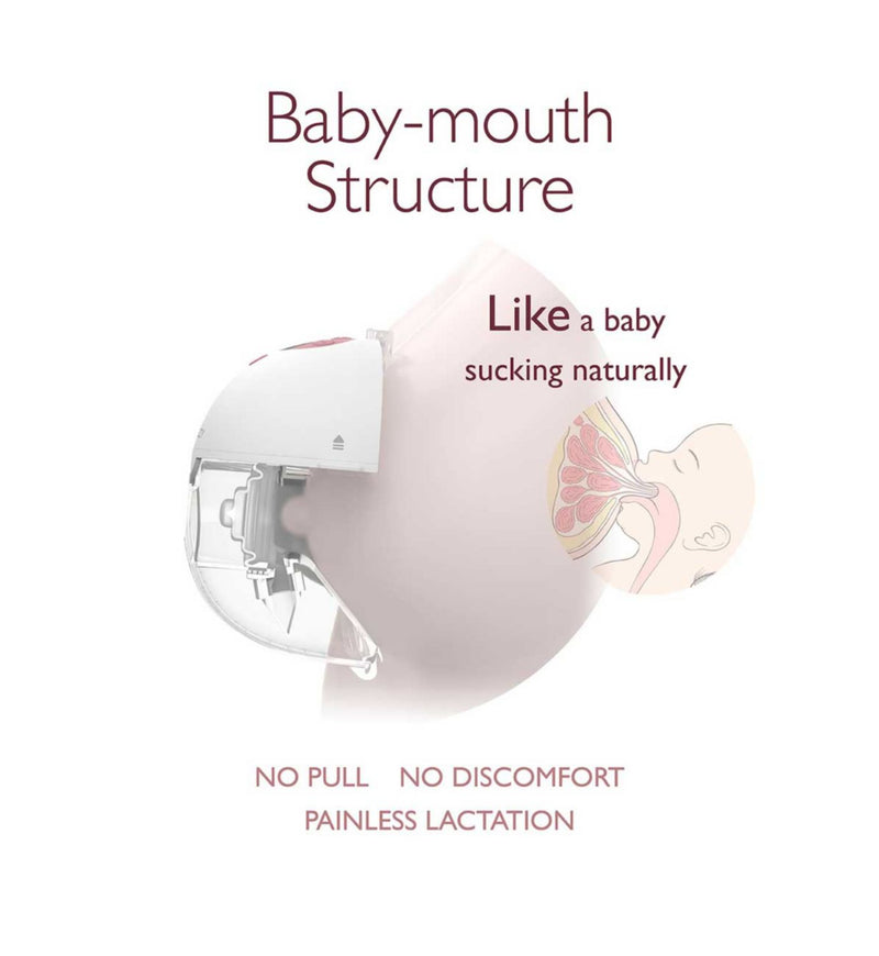 Momcozy M5 electric breast pump maroon (British brand)