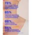 Bloom and Blossom Daily Lift Neck and Chest Firming Serum 50ml - British product