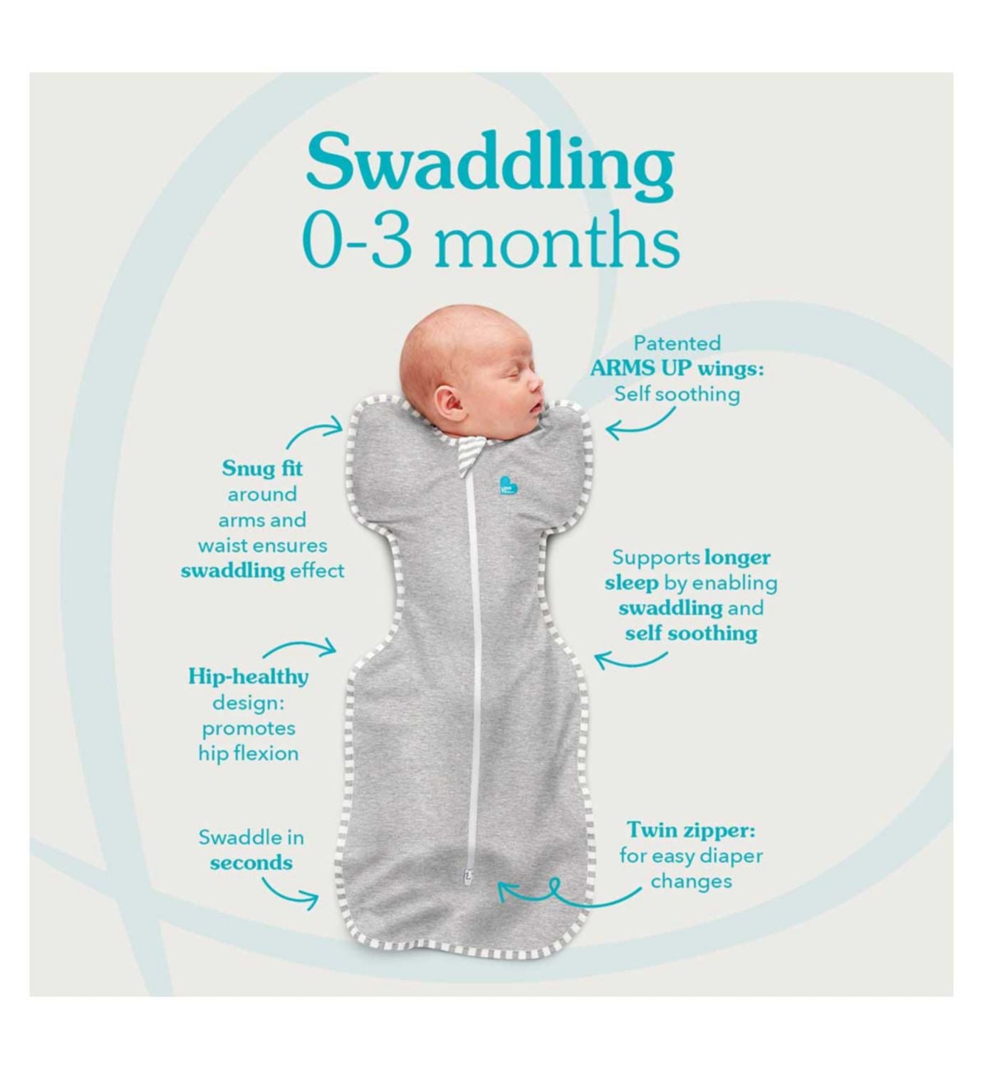 Love to Dream Swaddle Deep Olive 1.0 TOG, UK version