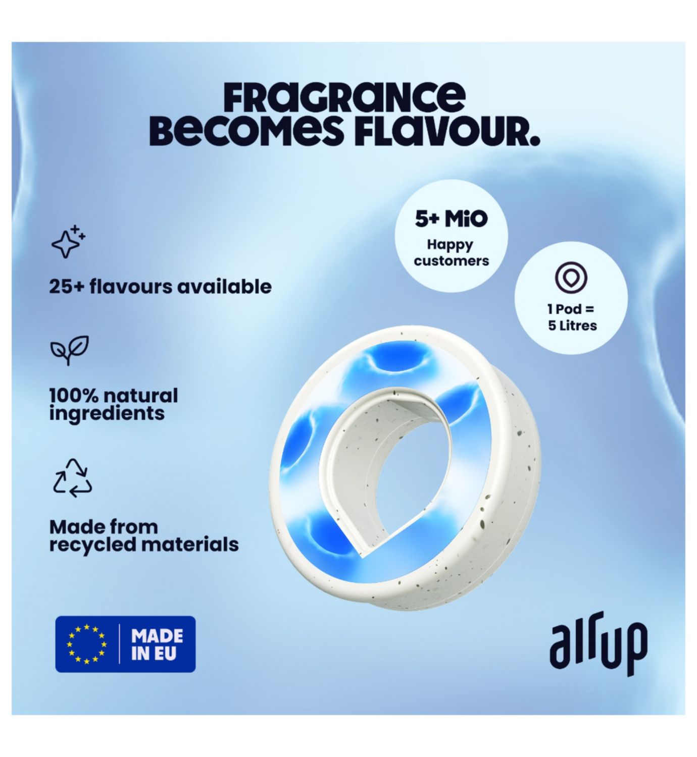 Air Up Pods Blue Raspberry 3 Pack - British product