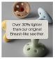 Tommee Tippee Breast-Like Soother 0-6m 4 pack (British brand)
