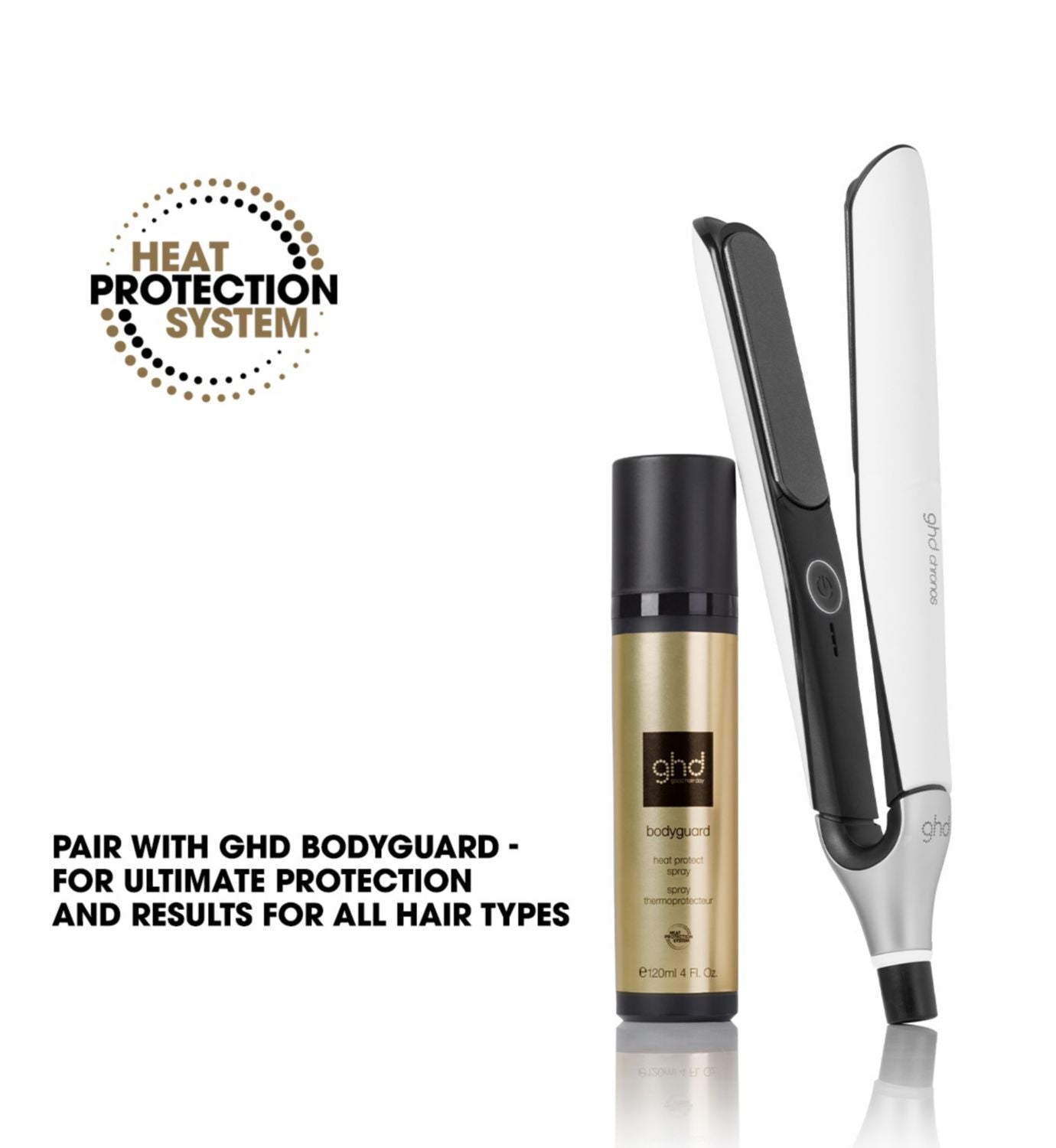 ghd Chronos Hair Straightener White, UK version