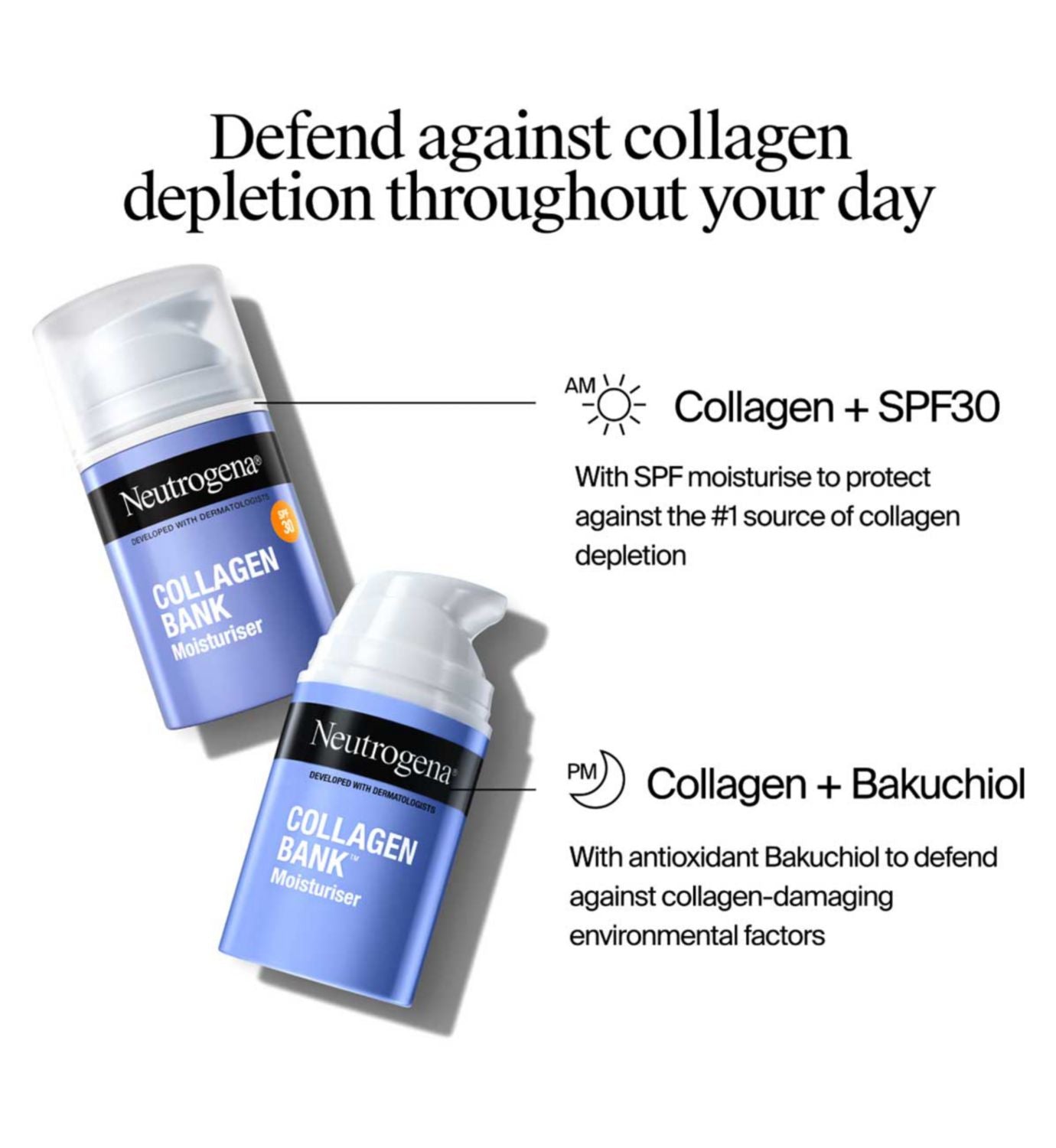 Neutrogena Collagen Bank moisturiser 50ml, UK version