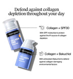 Neutrogena Collagen Bank moisturiser 50ml, UK version