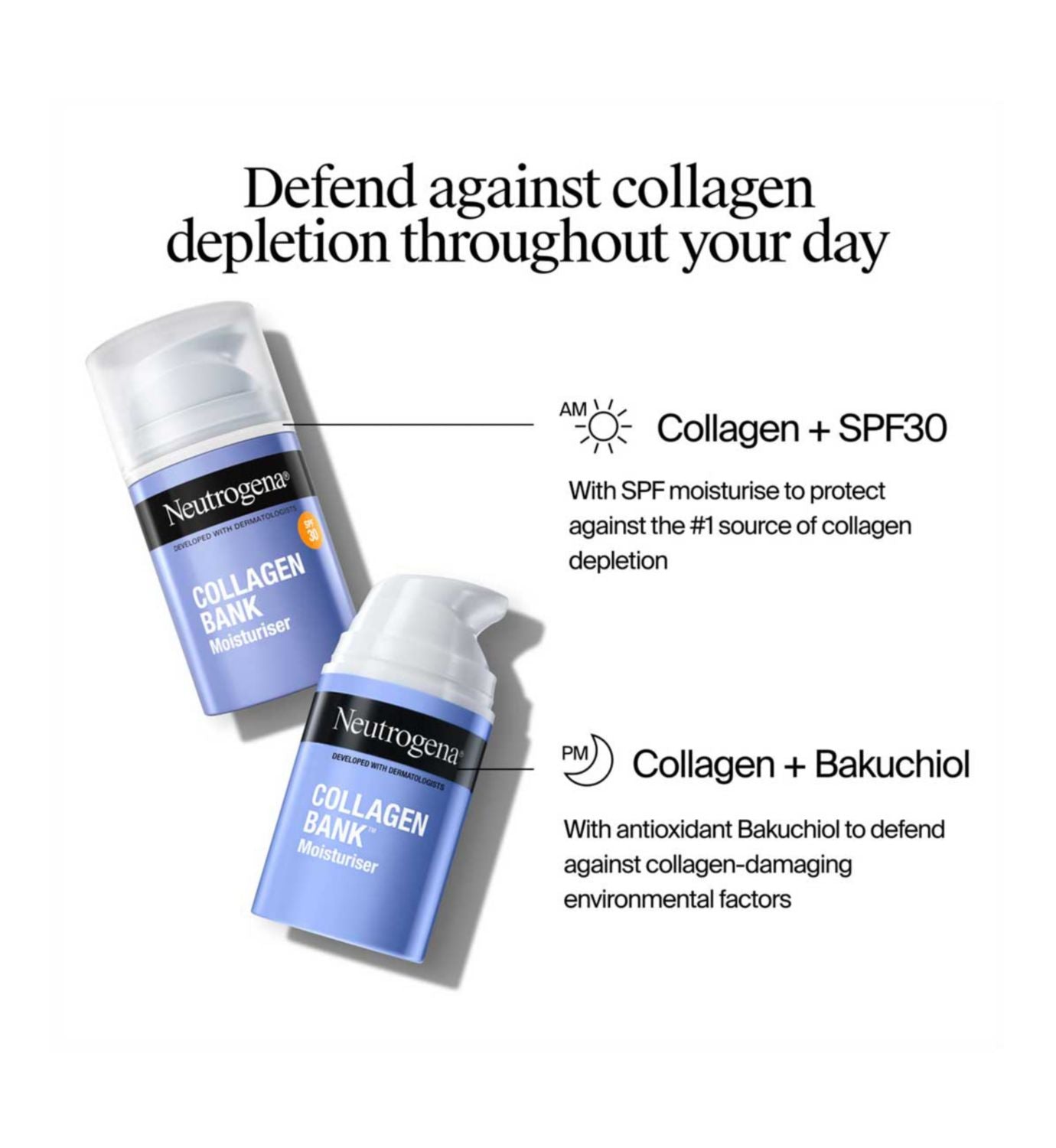 Neutrogena Collagen Bank SPF30 moisturiser 50ml (British brand)