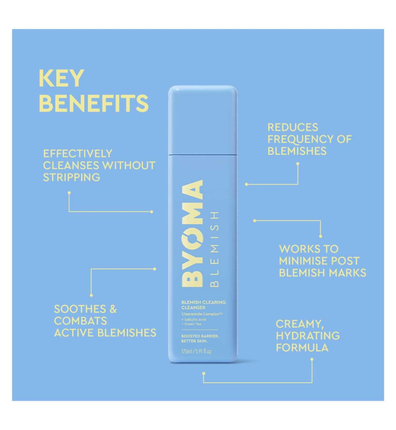 BYOMA blemish clearing cleanser 175ml, UK version