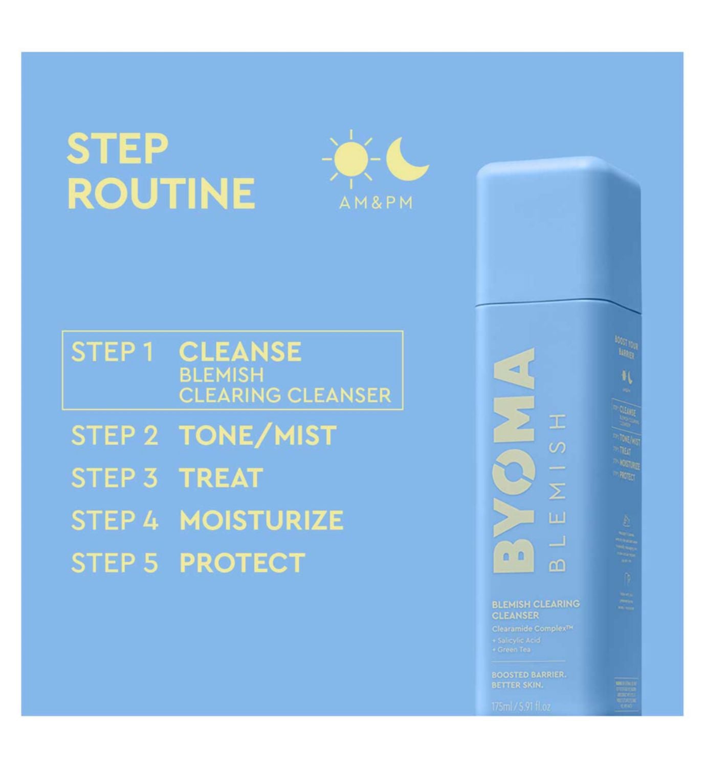 BYOMA blemish clearing cleanser 175ml, UK version