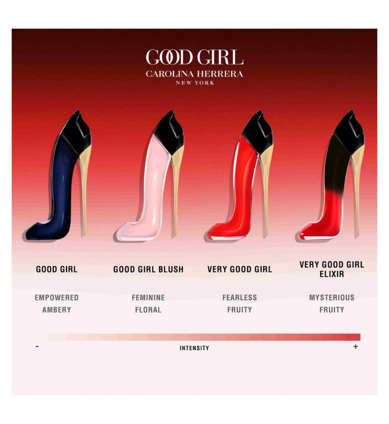 Carolina Herrera Very Good Girl Elixir perfume 80ml - British product