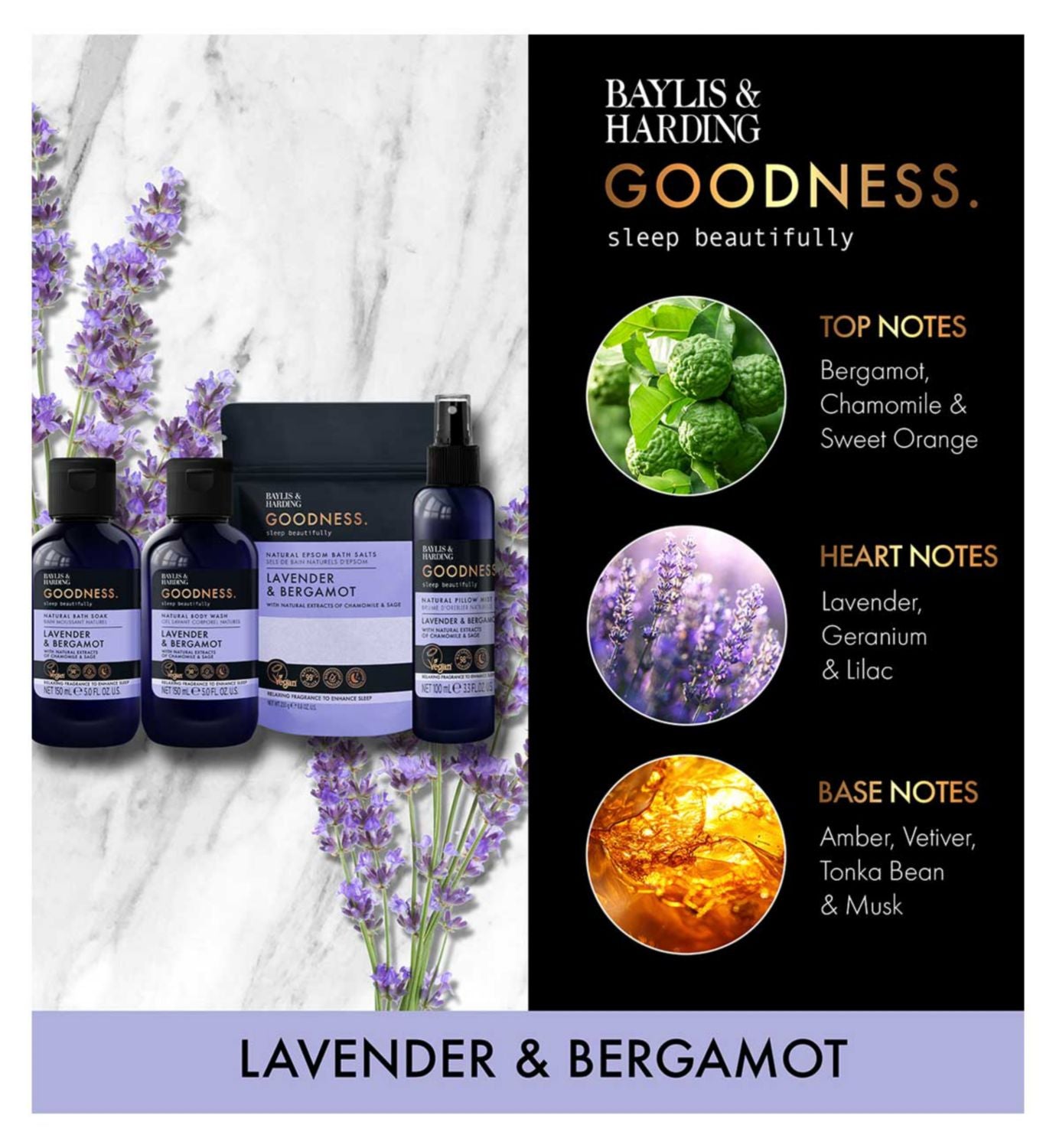 Baylis & Harding Goodness Sleep Goodnight gift set (British brand)