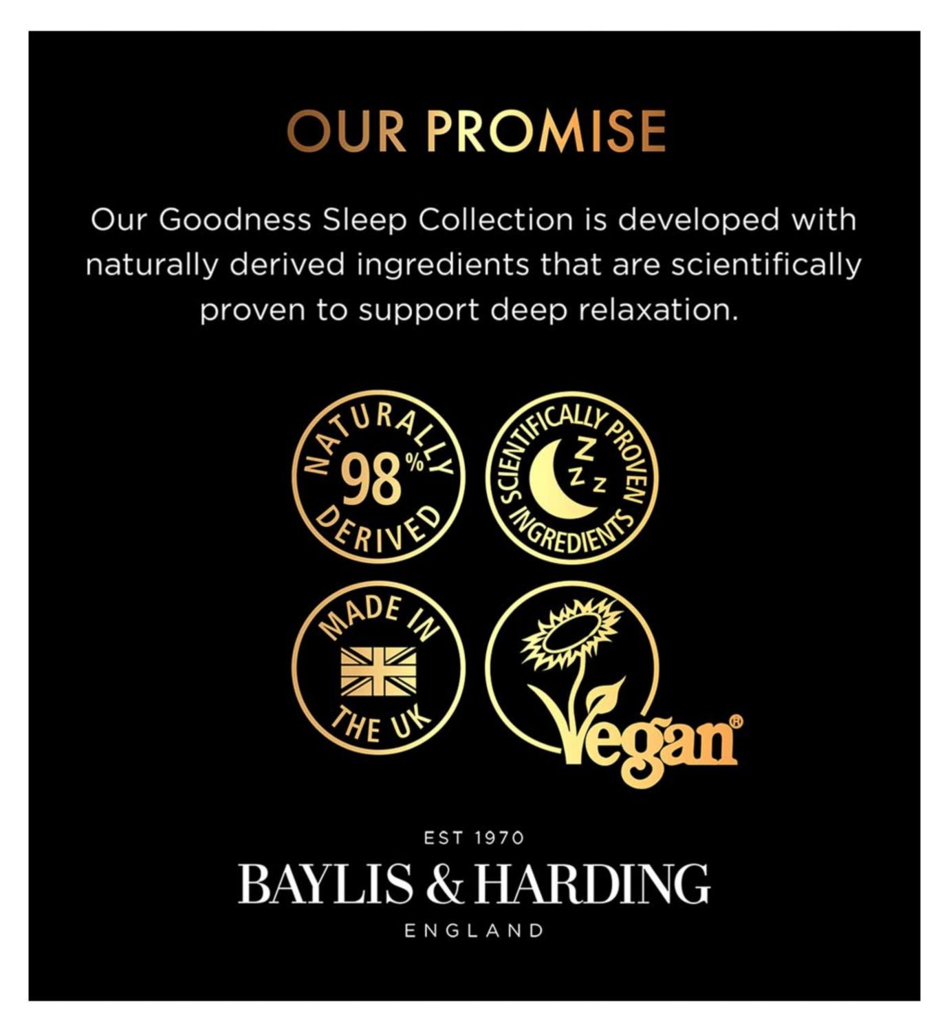 Baylis & Harding Goodness Sleep Goodnight gift set (British brand)