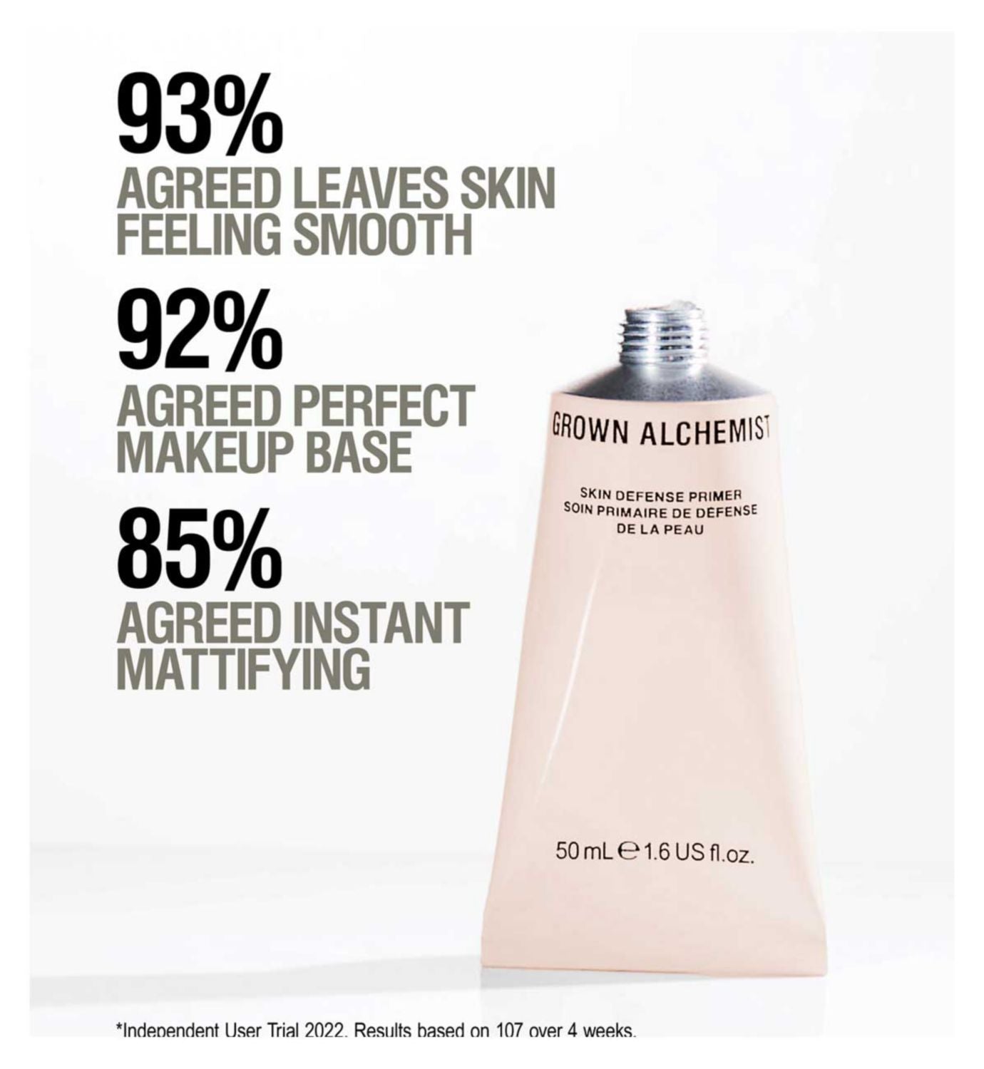 Grown Alchemist Skin Defense Primer 12ml (British brand)