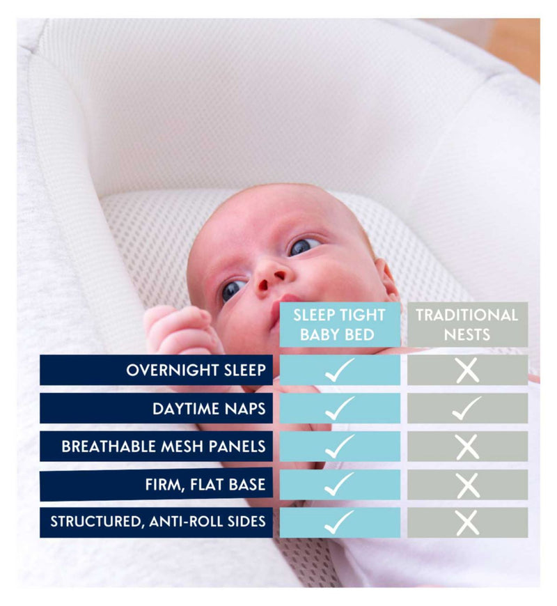 Purflo Sleep Tight Baby Bed Minimal Grey, imported from the UK