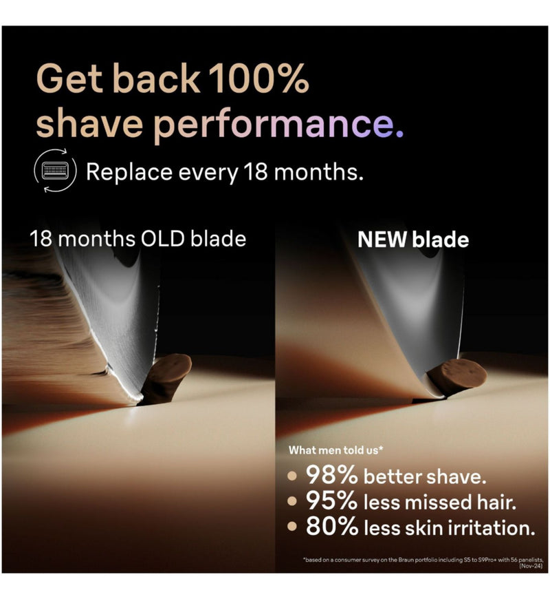 Braun Series 9 96M shaver head, UK version