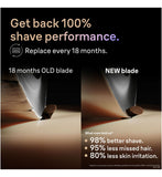 Braun Series 9 96M shaver head, UK version