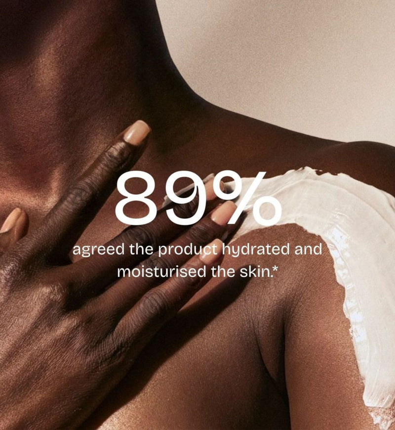 The Retreat nourishing body butter 290ml, imported from the UK