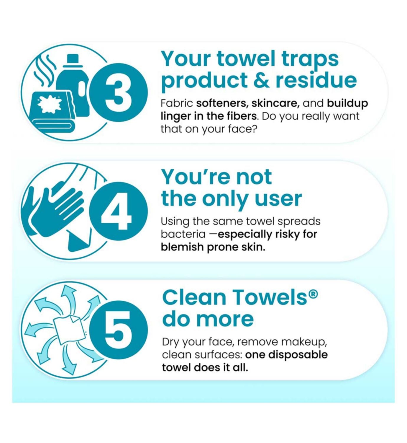 Clean Skin Club blemish control face towels 10ct, imported from the UK
