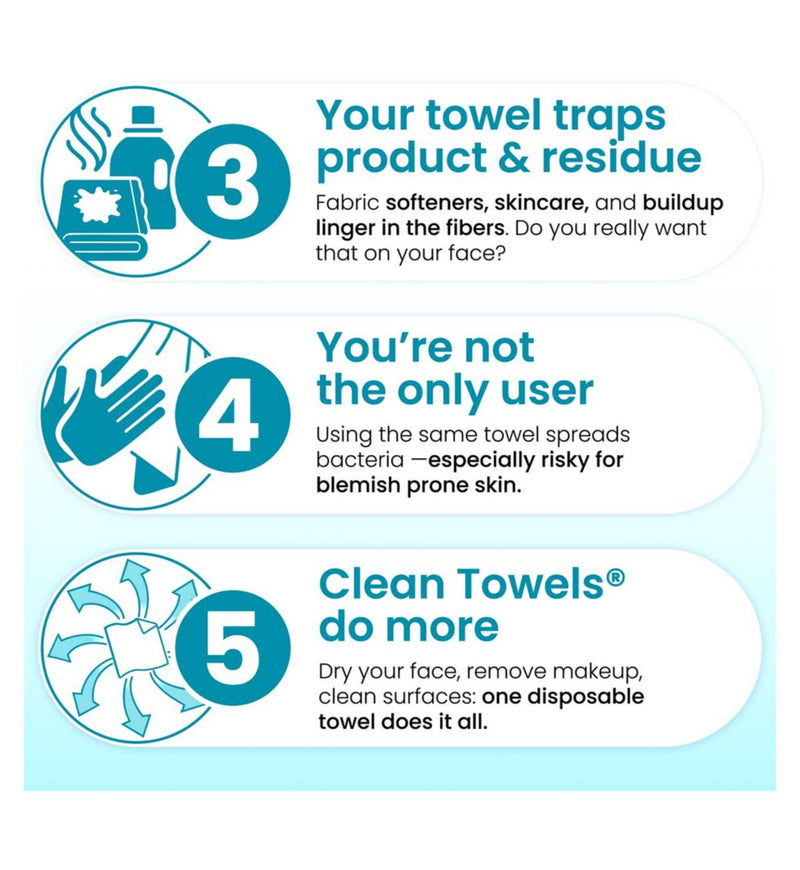 Clean Skin Club blemish control face towels 10ct, imported from the UK