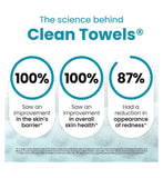 Clean Skin Club face towels Blemish Control 50 count (British brand)
