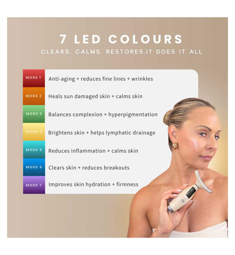 Sensse SkinLift LED face and neck toner device, UK version