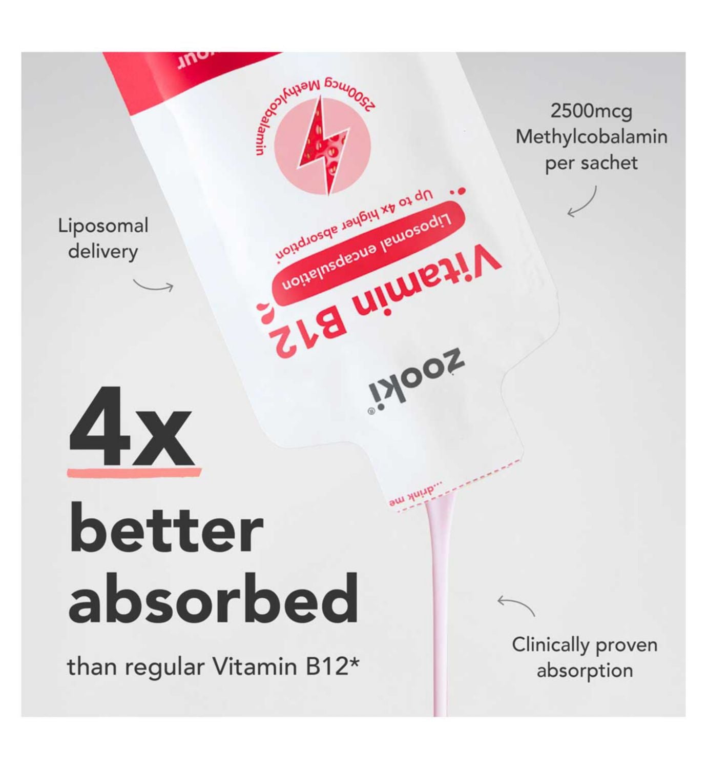 Zooki Vitamin B12 strawberry flavour sachets 14 pack (British brand)