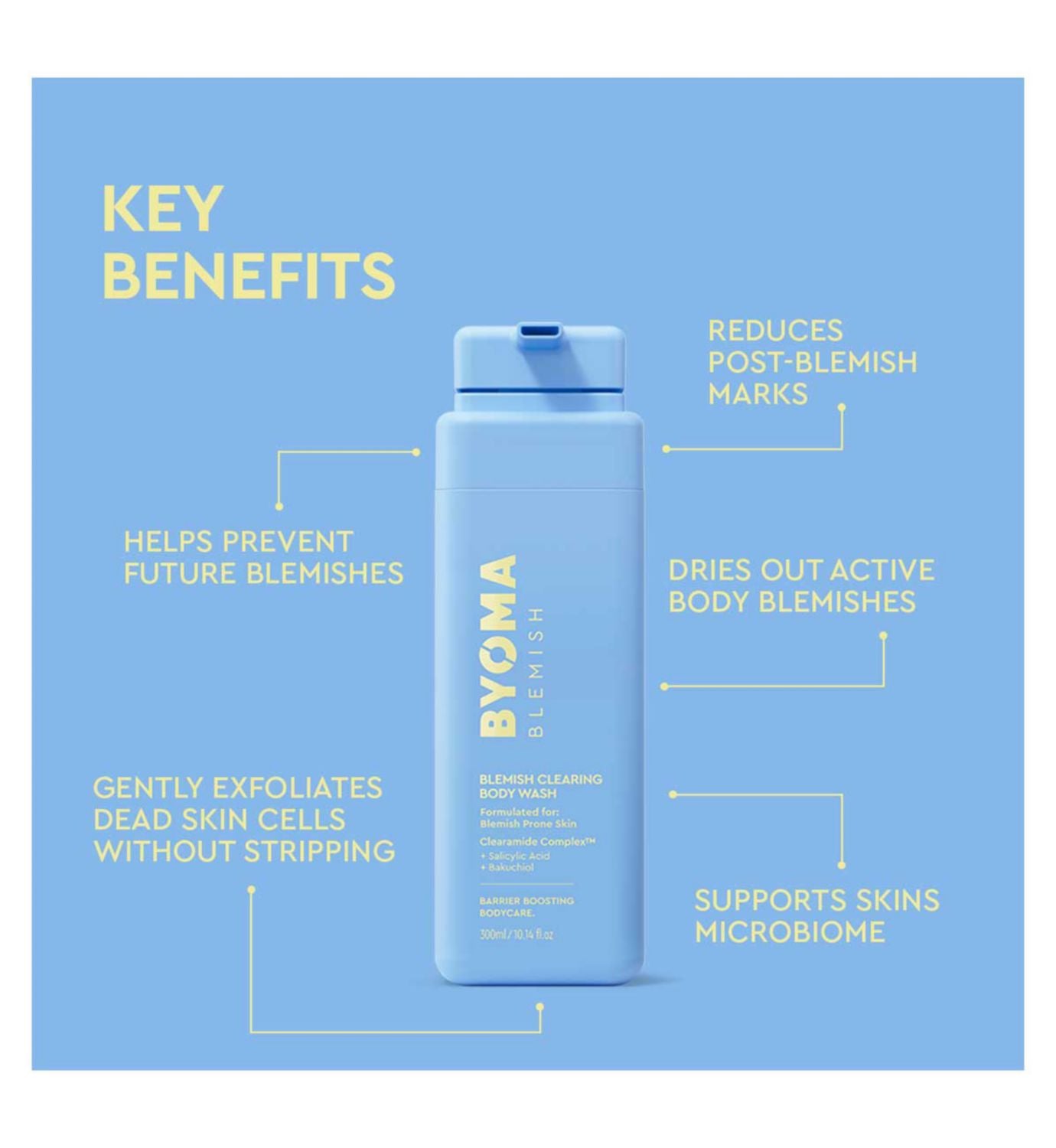BYOMA blemish clearing body wash 300ml - British product