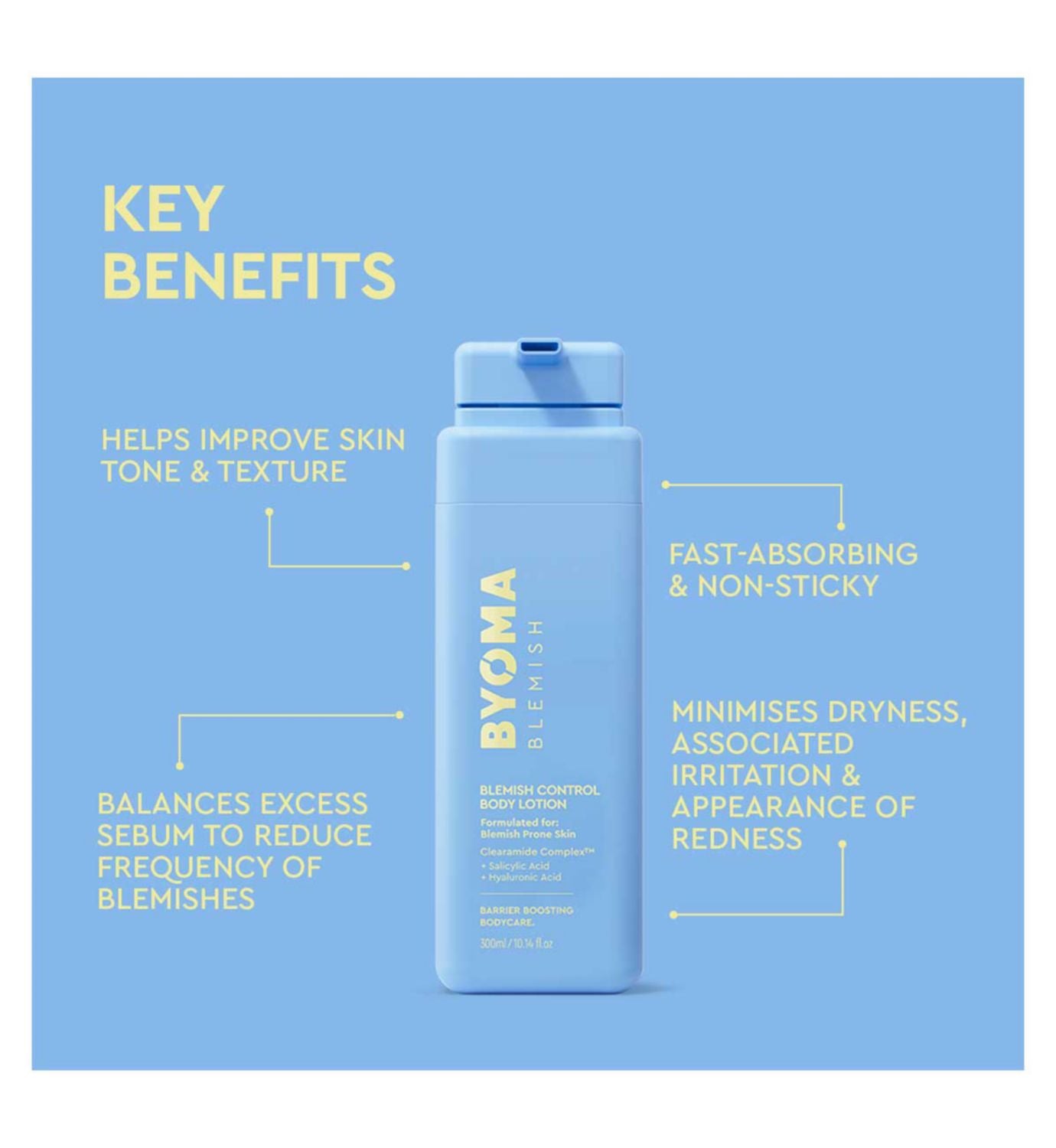 BYOMA blemish control body lotion 300ml (British brand)