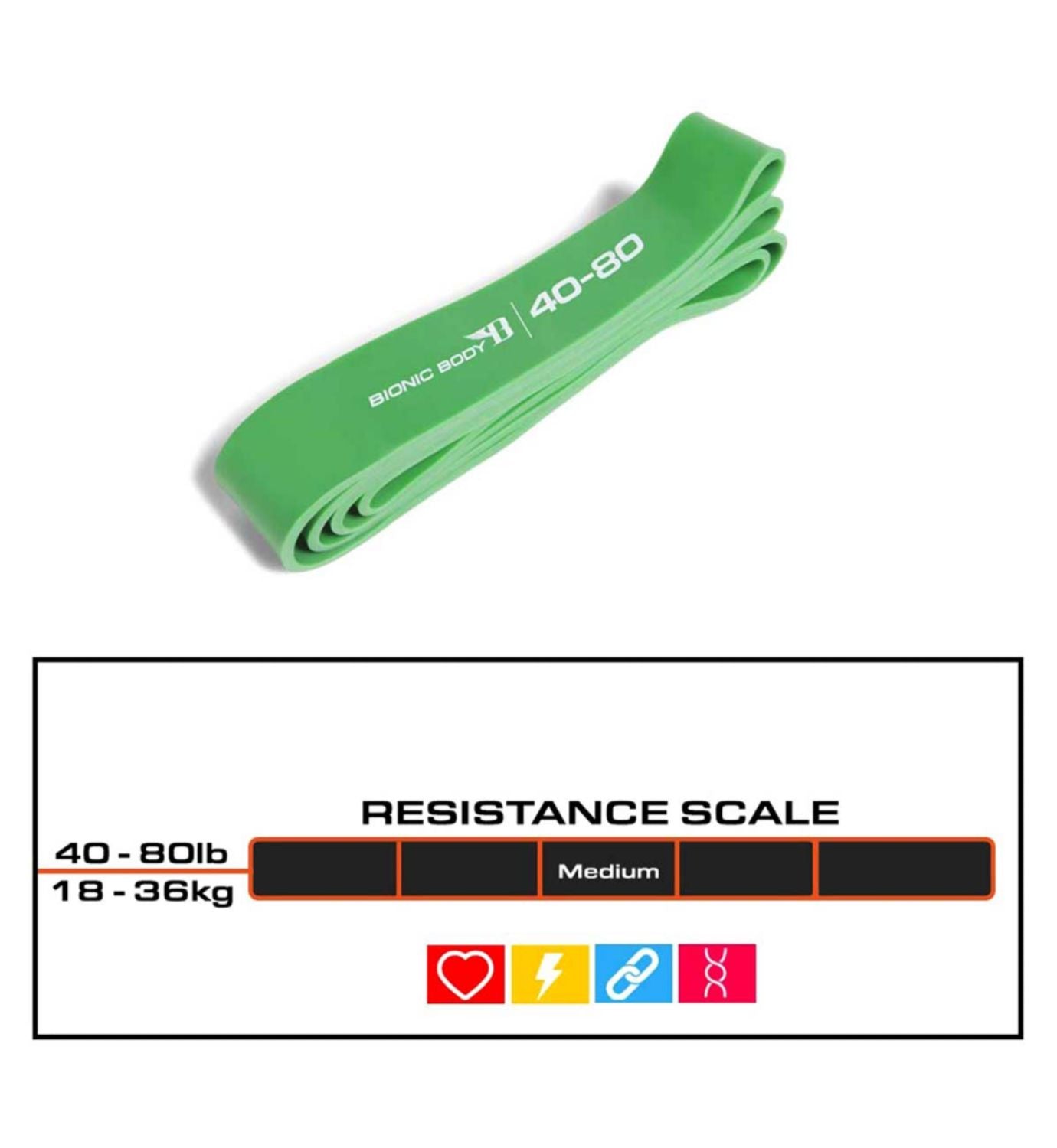Bionic Body resistance band kit extra light light medium, UK version