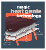 Silentnight blanket Winter Berry 180x240cm, imported from the UK