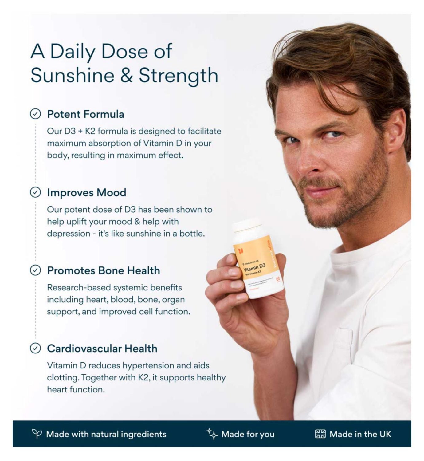 Bettervits Vitamin D3 60 capsules, imported from the UK