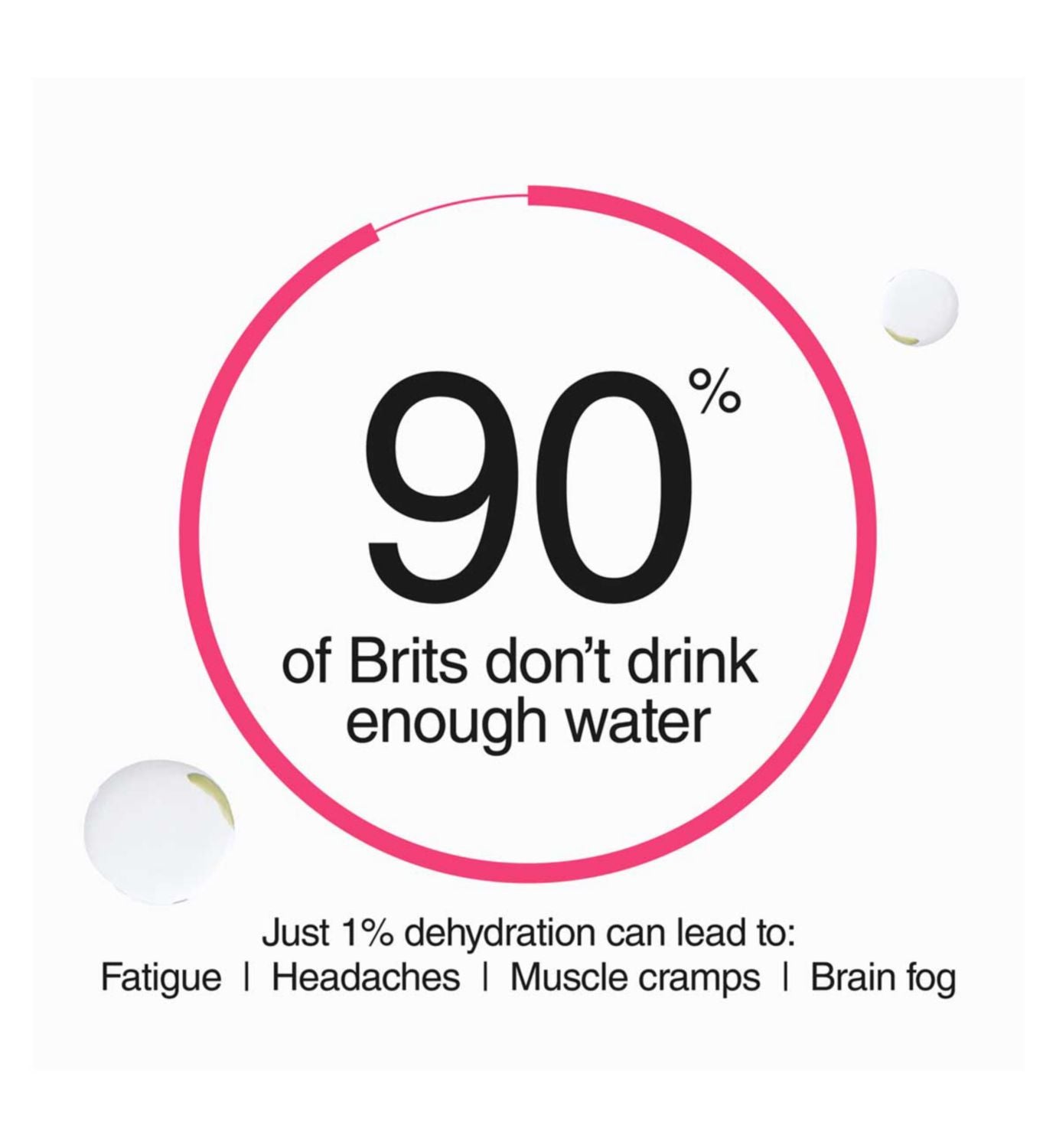 Phizz hydration tablets bundle Apple Blackcurrant Mixed Berry 40 tablets, UK version
