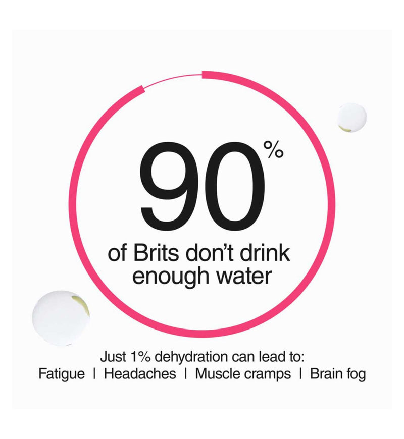 Phizz hydration tablets bundle Apple Blackcurrant Mixed Berry 40 tablets, UK version