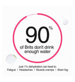 Phizz hydration tablets bundle Apple Blackcurrant Mixed Berry 40 tablets, UK version